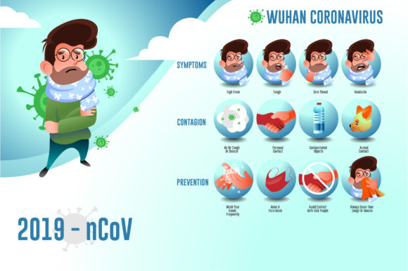 Download Covid19 Virus Syndromes Illustration Set - Illustration Collection